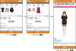 Dress simulation