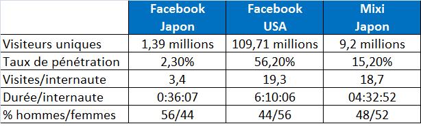 Facebook_japan_2