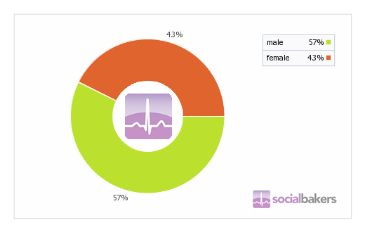 Country-jp-gender-ratio